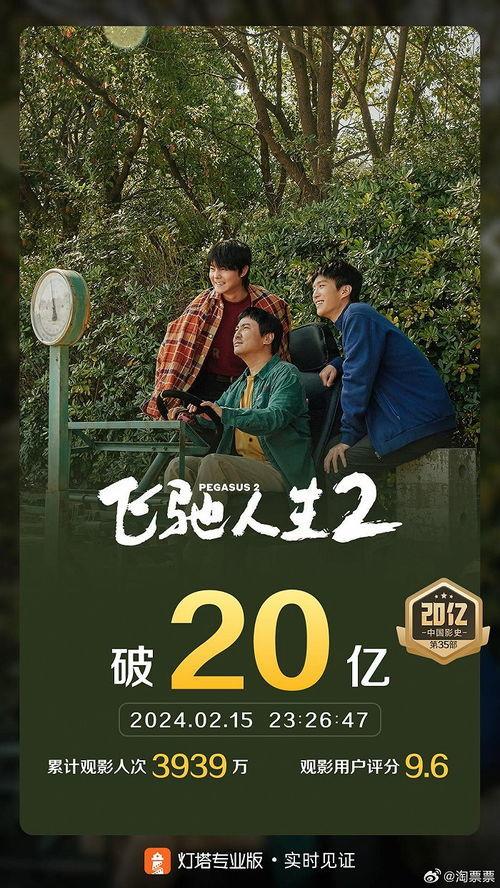 飞驰人生2最新爆料,激情赛道再燃，传奇赛车手回归巅峰对决！