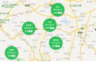 眉山房产爆料最新消息,揭秘房价走势与热门项目！